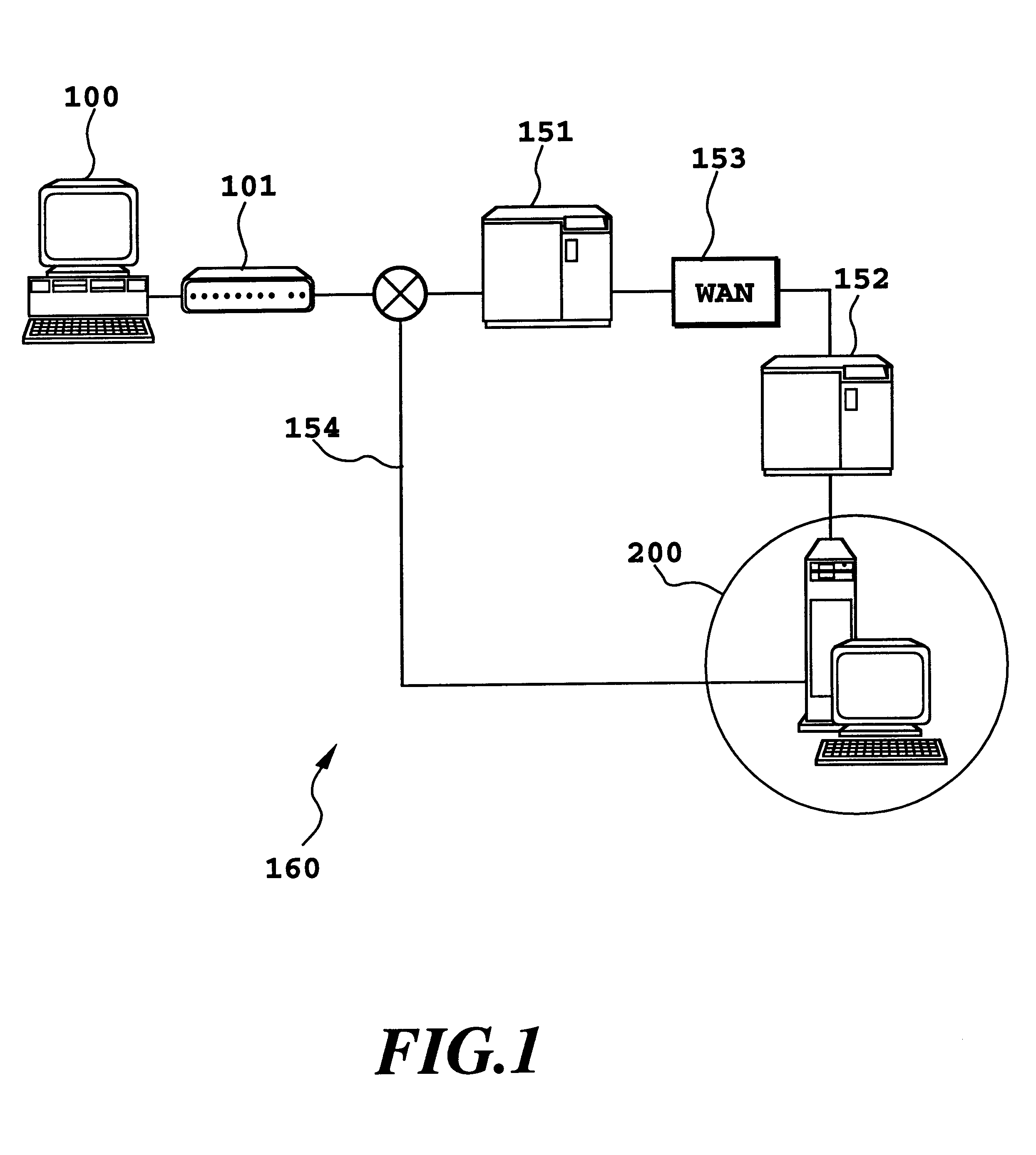 Marketing system, information communications method, and recording medium with dual communications means for acquiring and transmitting information