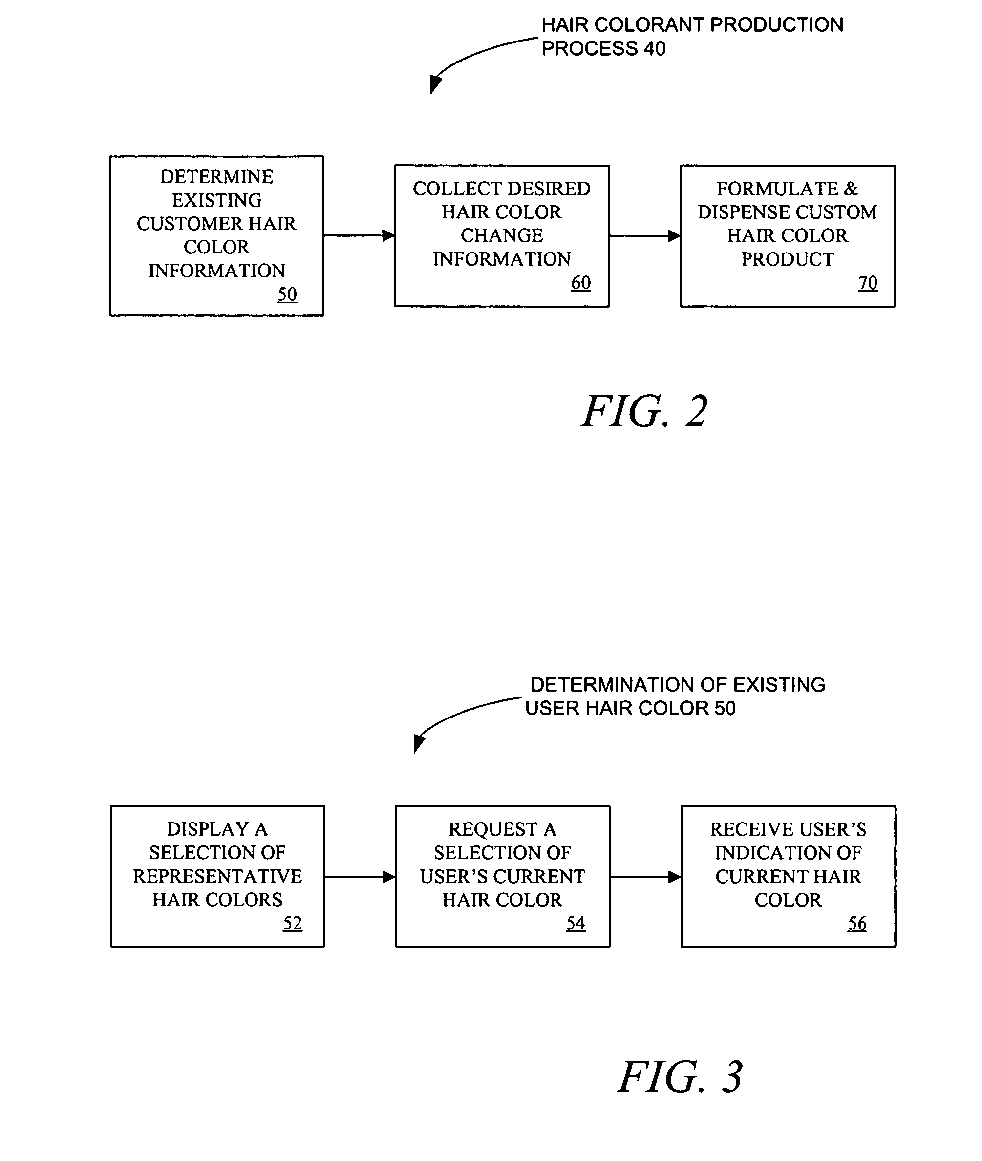 Apparatus and methods for selecting, formulating, mixing & dispensing custom hair coloring products for a user