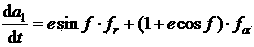 Navigation satellite orbit determination and improvement non-singular point technology under nonconservative force effects