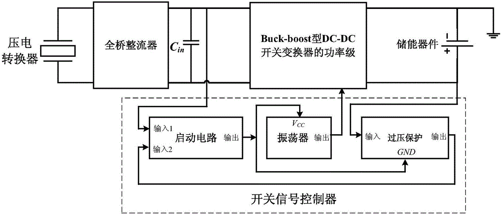 Self-powered power supply management circuit applied to discontinuous piezoelectric energy acquisition system