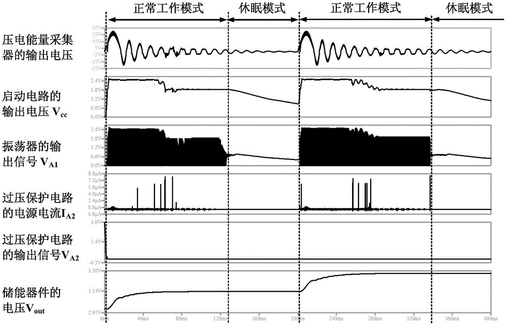 Self-powered power supply management circuit applied to discontinuous piezoelectric energy acquisition system