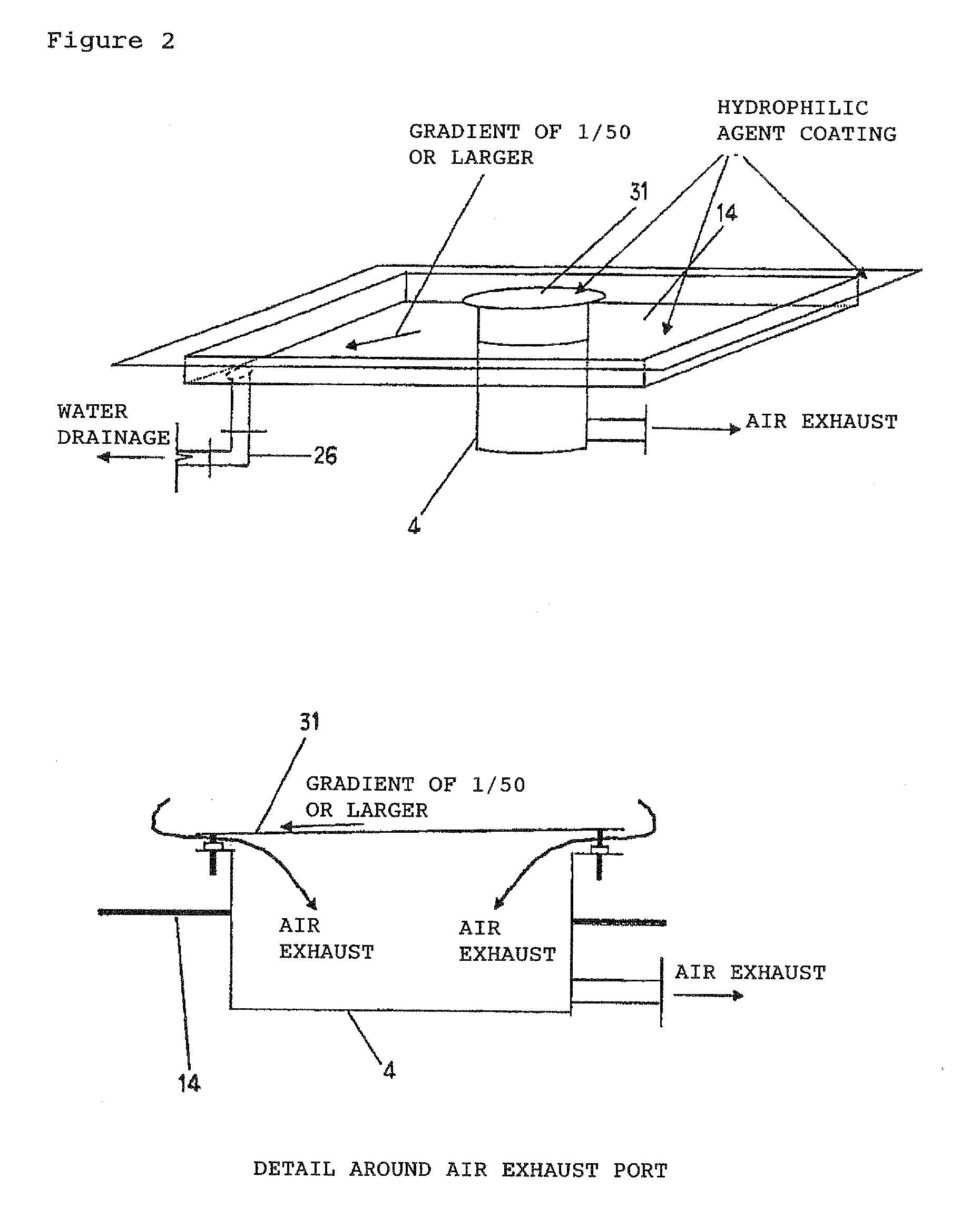 Antigen exposure chamber and method of cleaning and drying the same