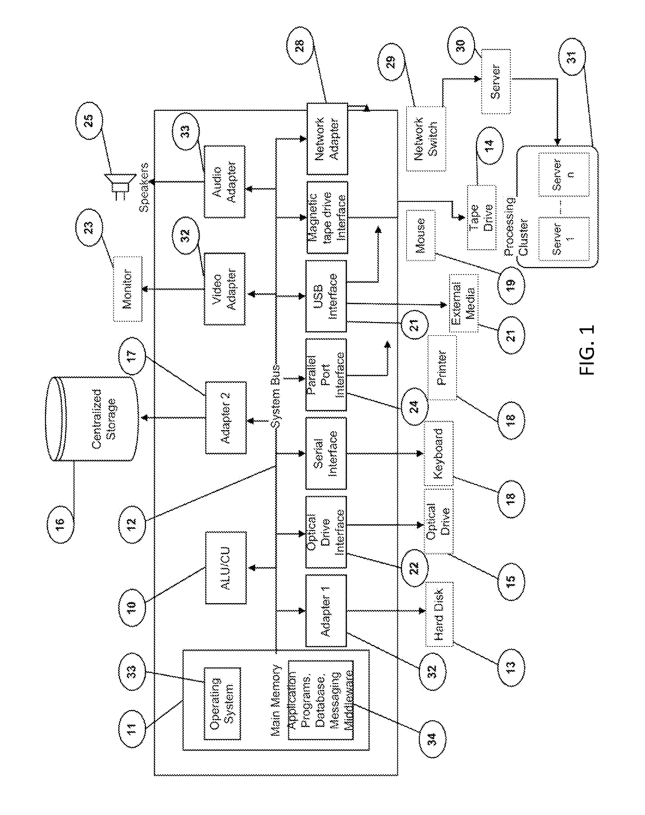 Message driven method and system for optimal management of dynamic production workflows in a distributed environment