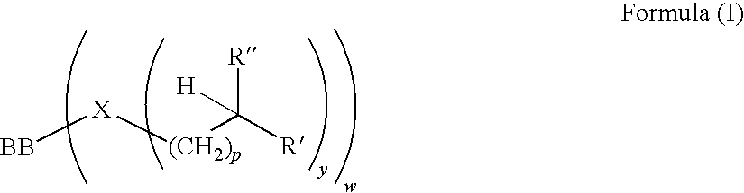 Novel Polymers and Methods of Controlling Viscosity