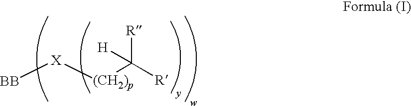 Novel Polymers and Methods of Controlling Viscosity