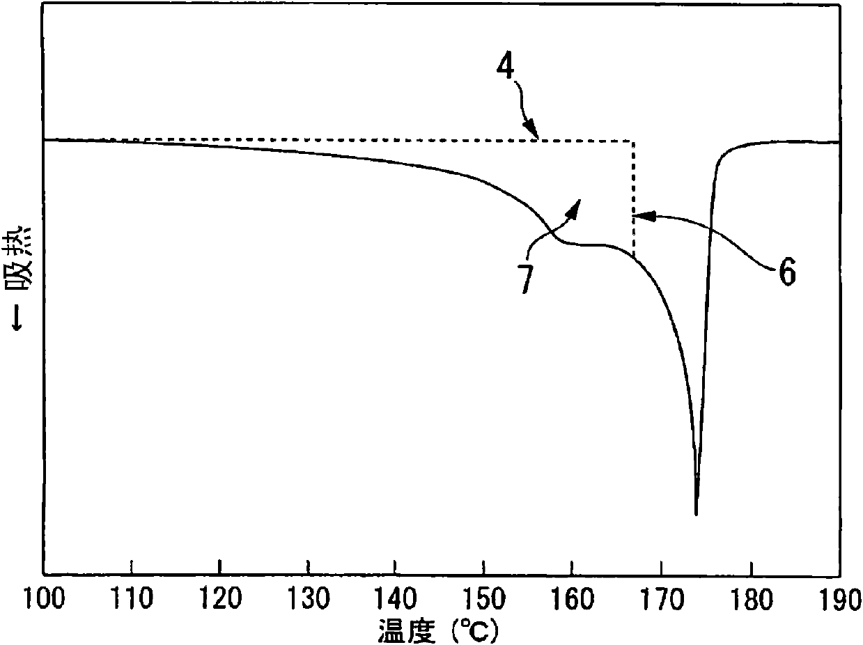 Biaxially-oriented polypropylene film for capacitor, metal deposition film thereof and cast raw sheet