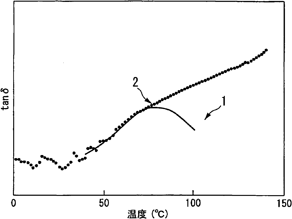 Biaxially-oriented polypropylene film for capacitor, metal deposition film thereof and cast raw sheet