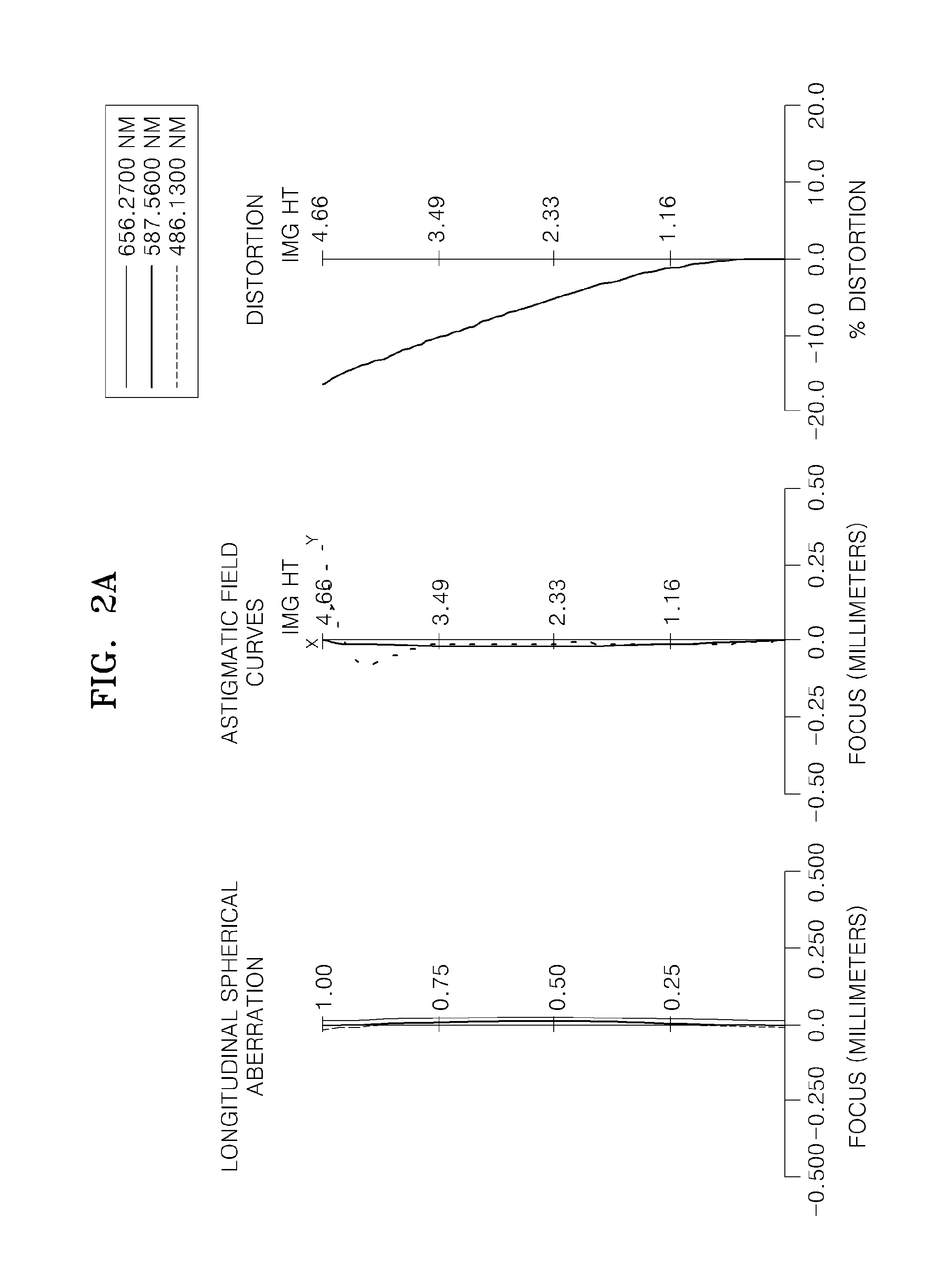 Zoom lens and photographing apparatus having the same