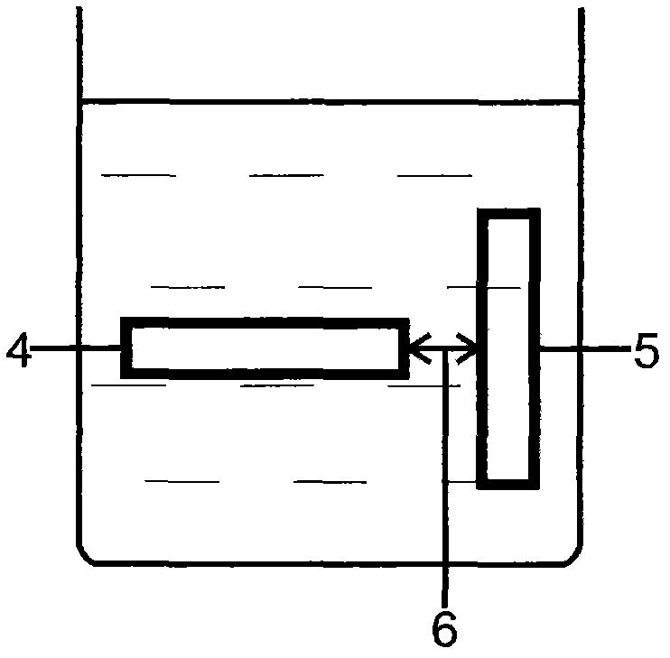 Electrode device for measuring seabed weak electric field signal and manufacture method of electrode device