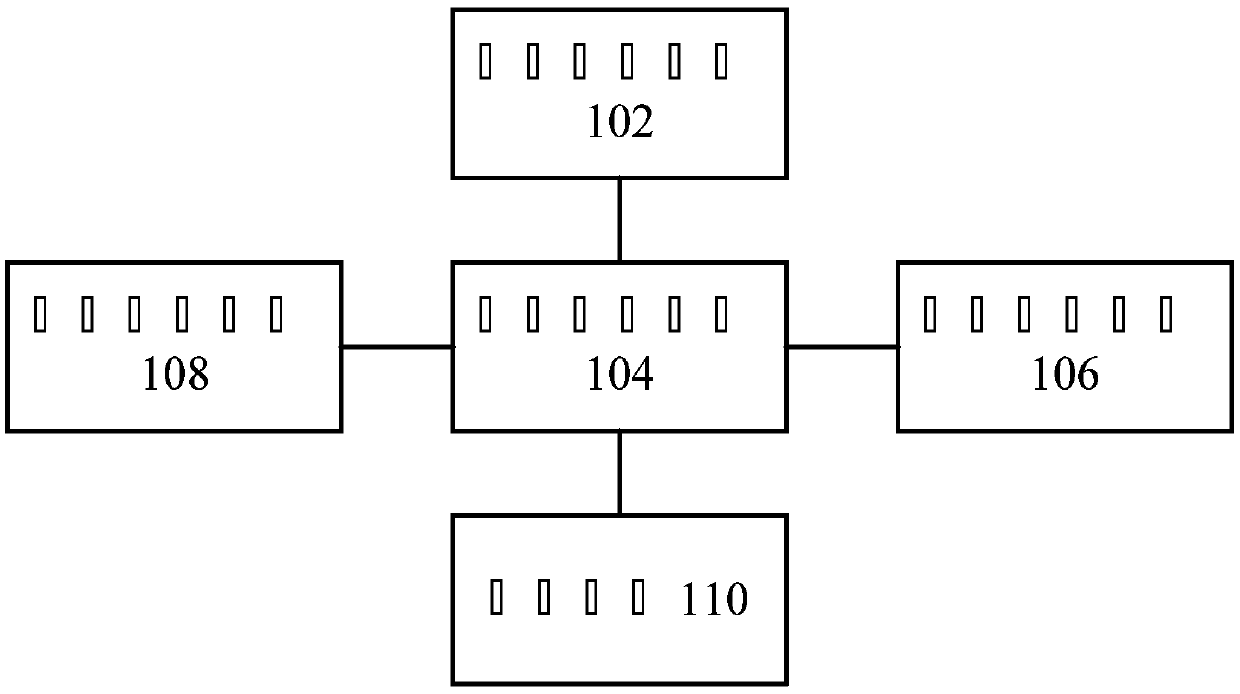 Traffic data processing device and traffic situation management system