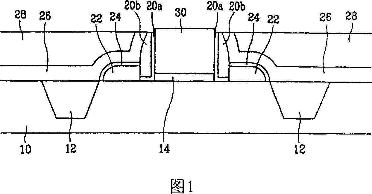 Semiconductor device and method of fabricating semiconductor device