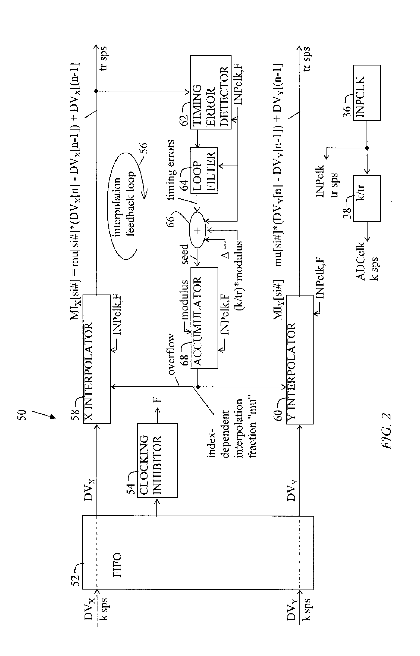 Sub-rate sampling in coherent optical receivers