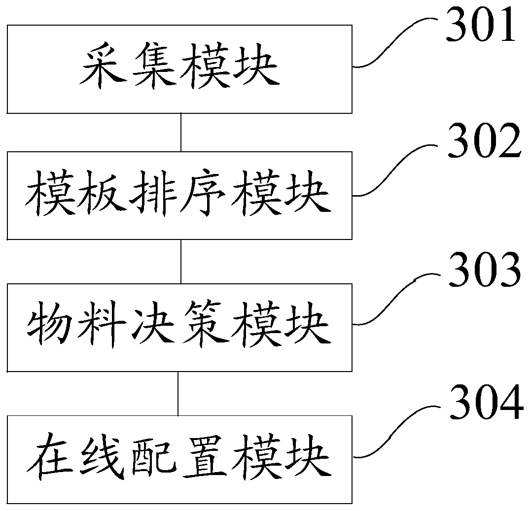 Advertisement data generation method and system, electronic equipment and storage medium