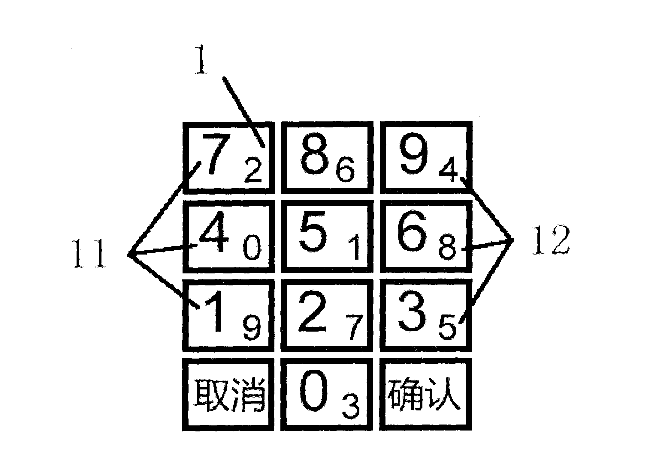 Peeping-proof password input method