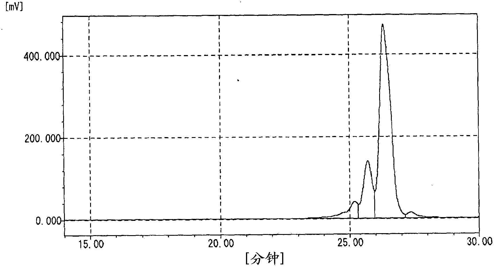 Polyvalent hydroxy resin, epoxy resin, method for producing same, epoxy resin composition and cured product thereof