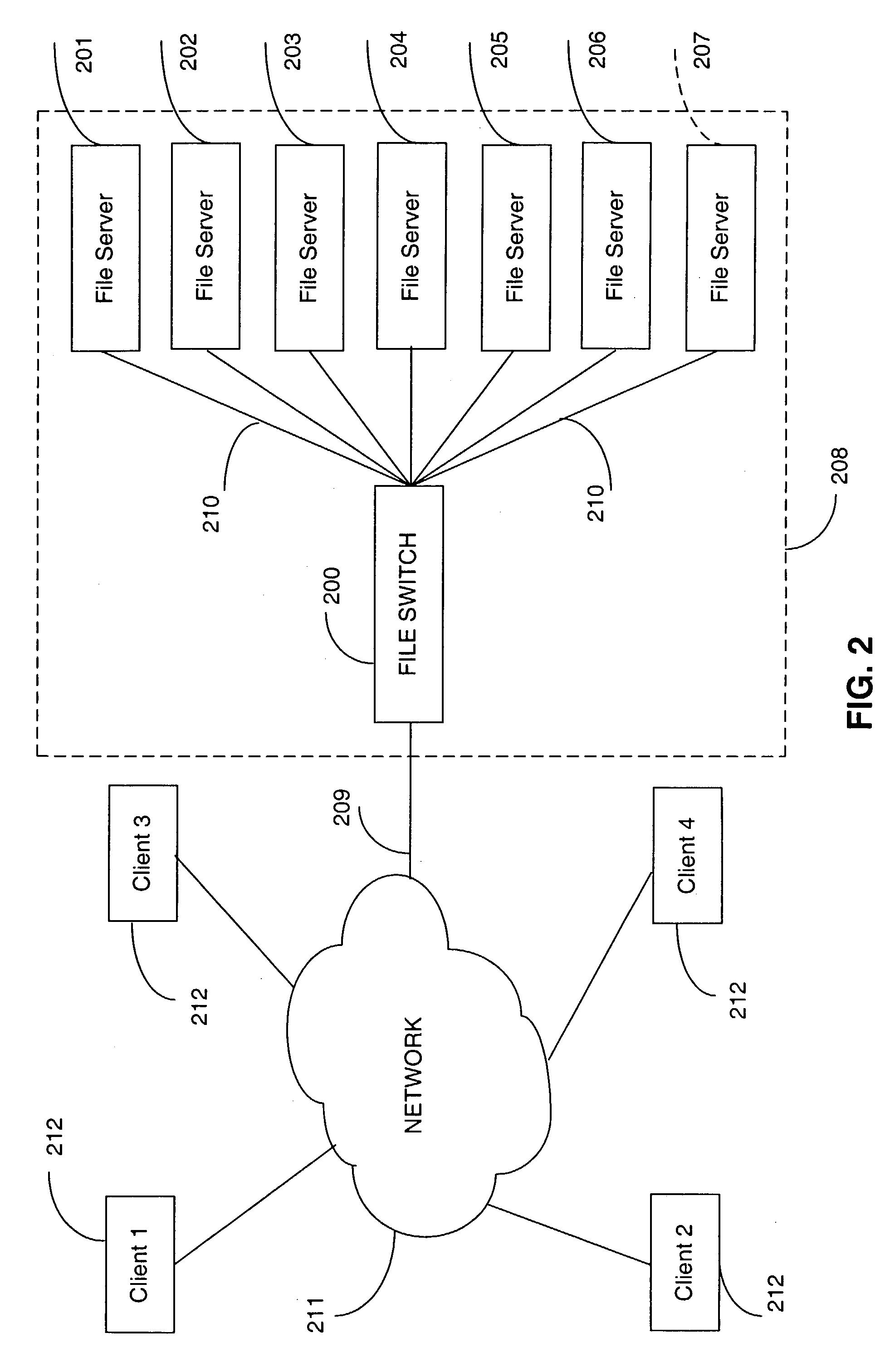 Metadata based file switch and switched file system