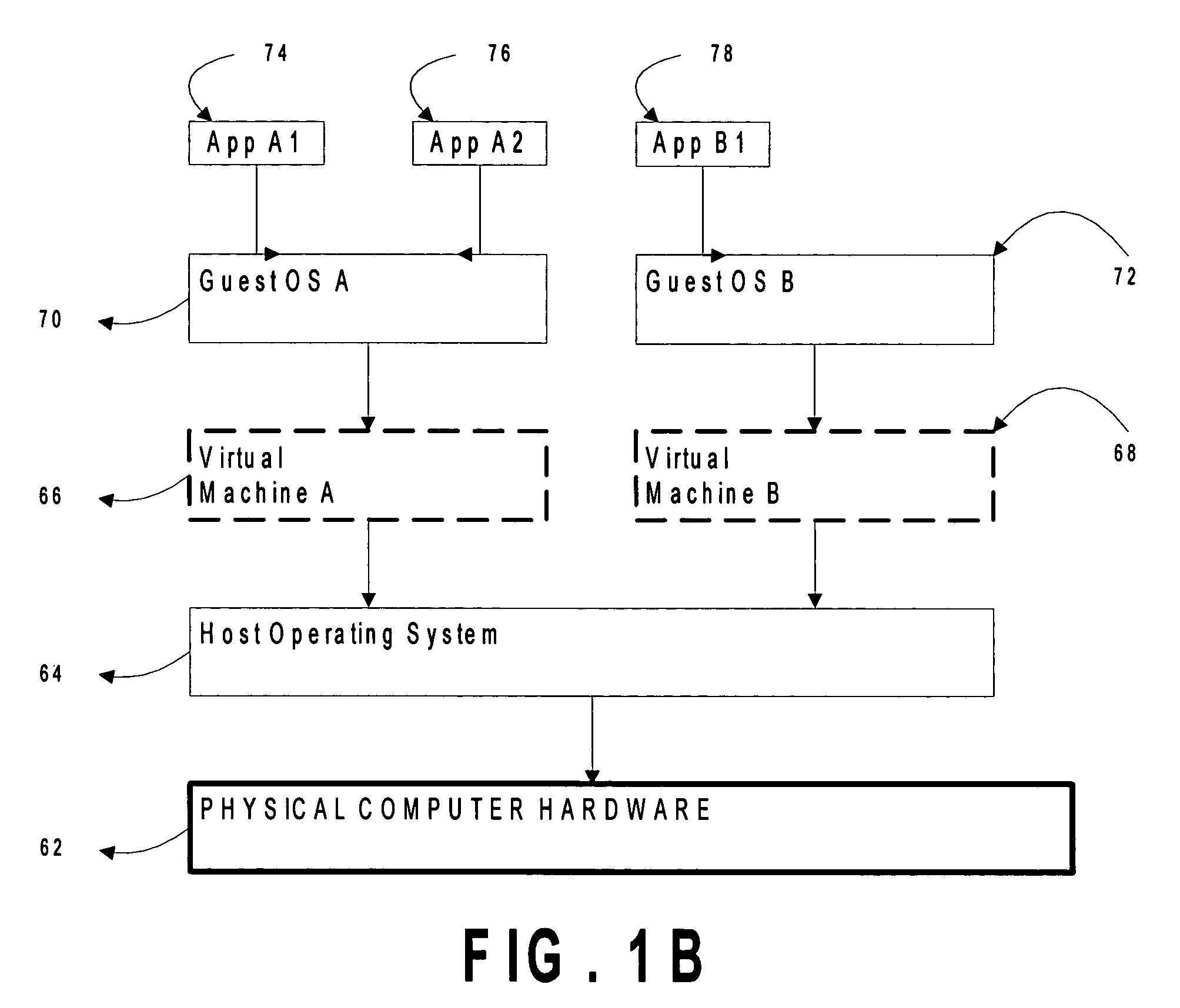 Virtual operating system device communication relying on memory access violations