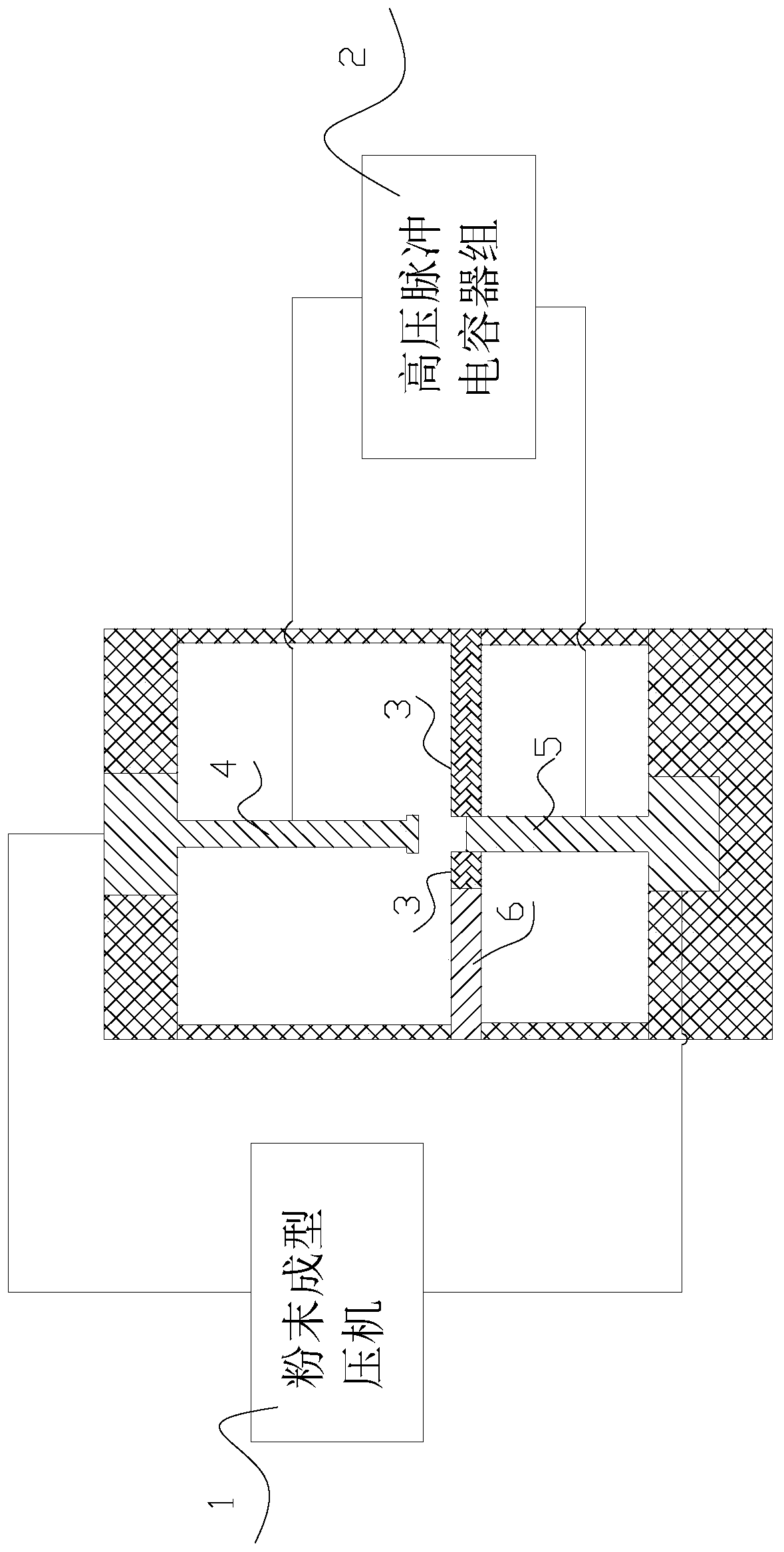 Pulse discharge flash sintering metal-based part near-net forming technology method