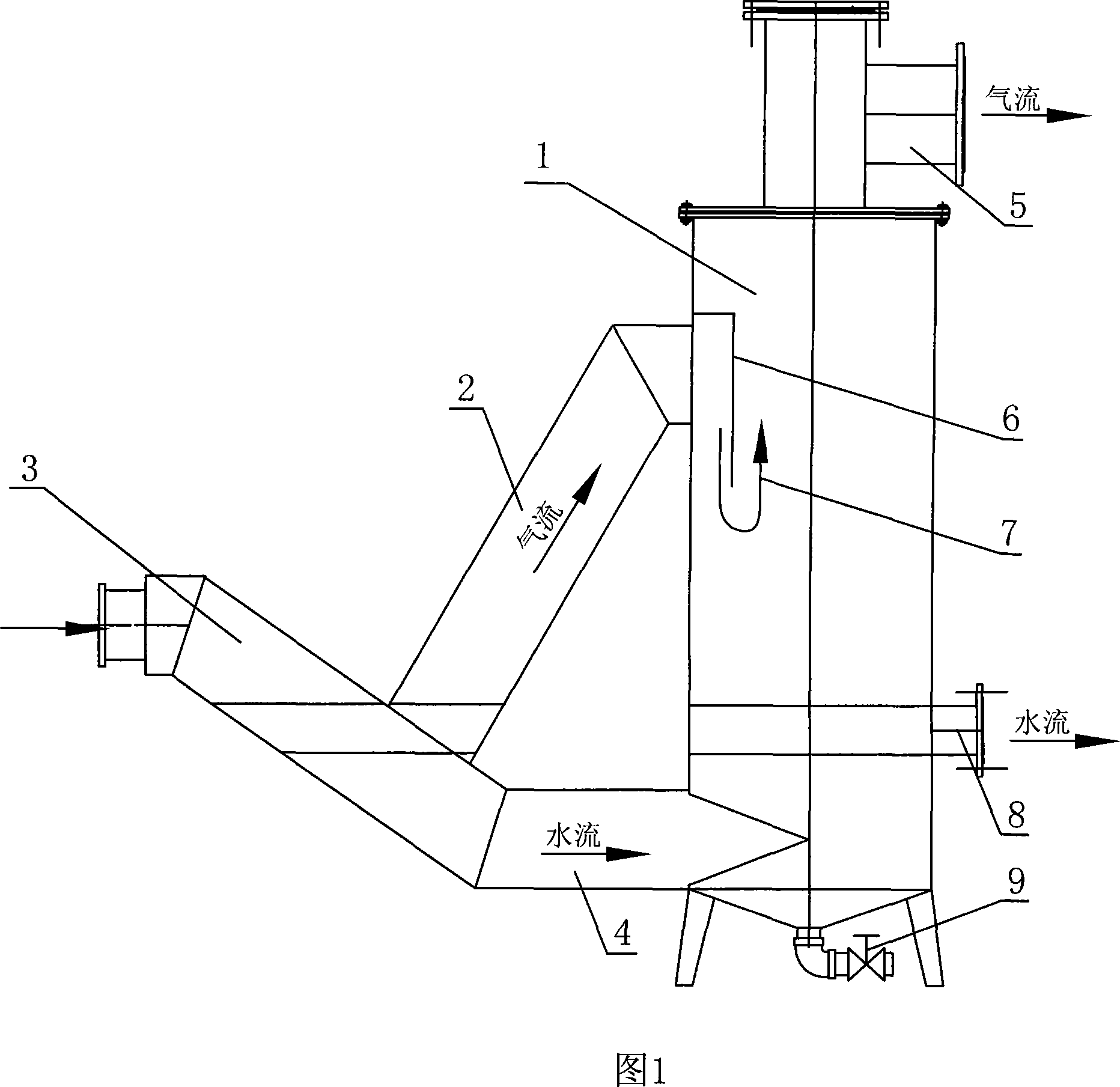 Explosion prevention back-fire relief type separator for water and vapor