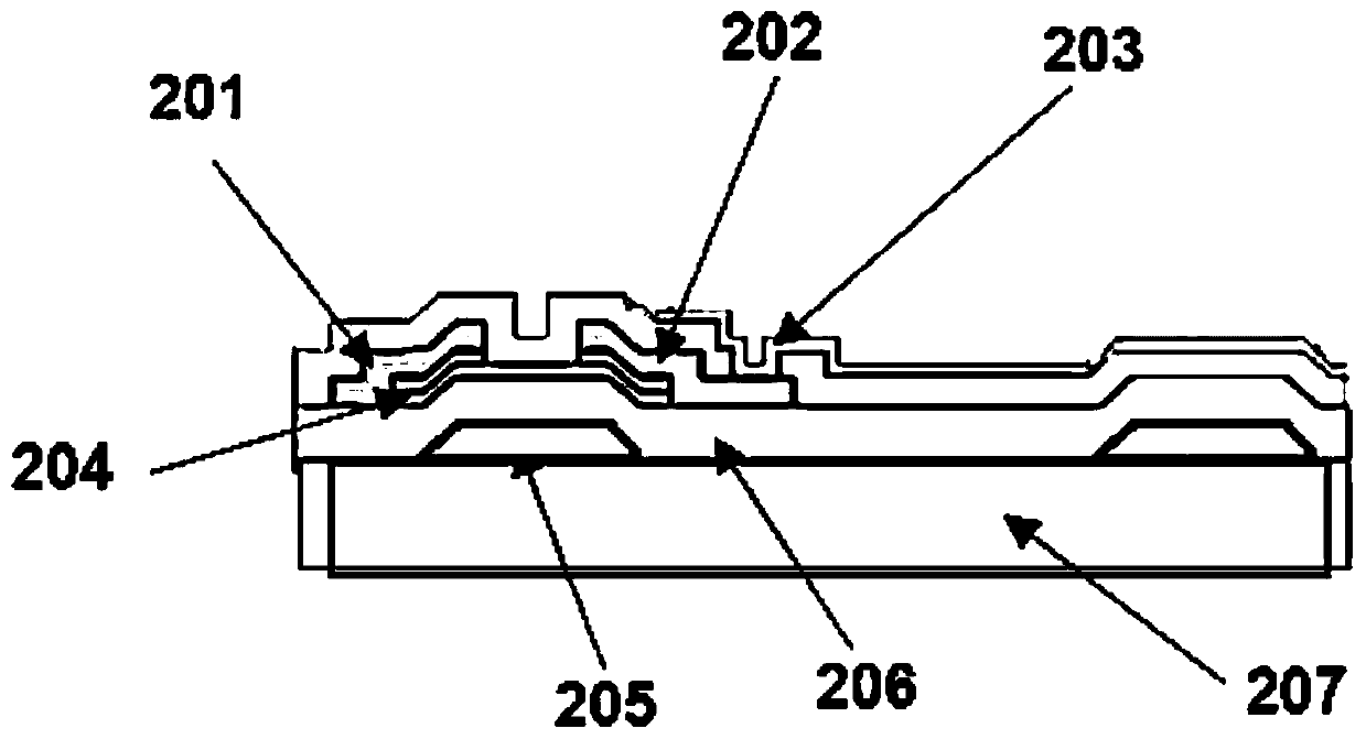 Method of assessing electro-static discharge sensitivity of flat panel display product in manufacture