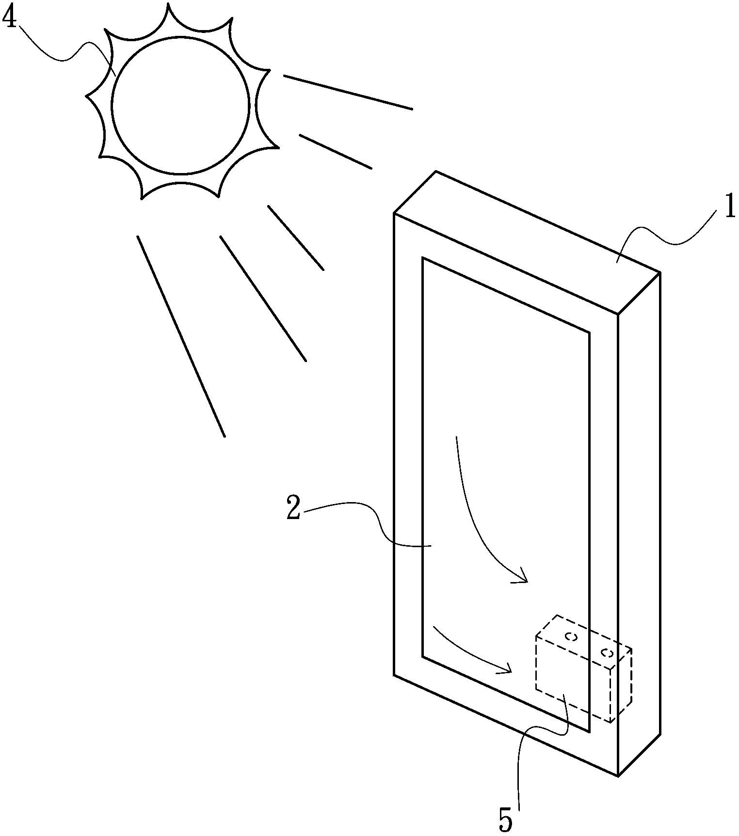 Intelligent glass