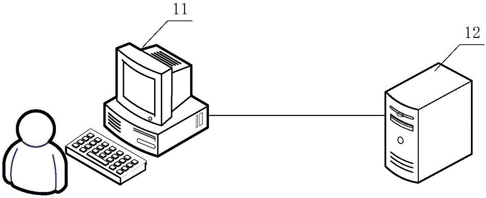 System and method for updating investment supervision strategy