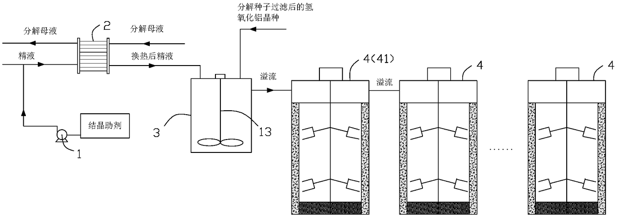 Method and system for eliminating organic matters in aluminium oxide production process