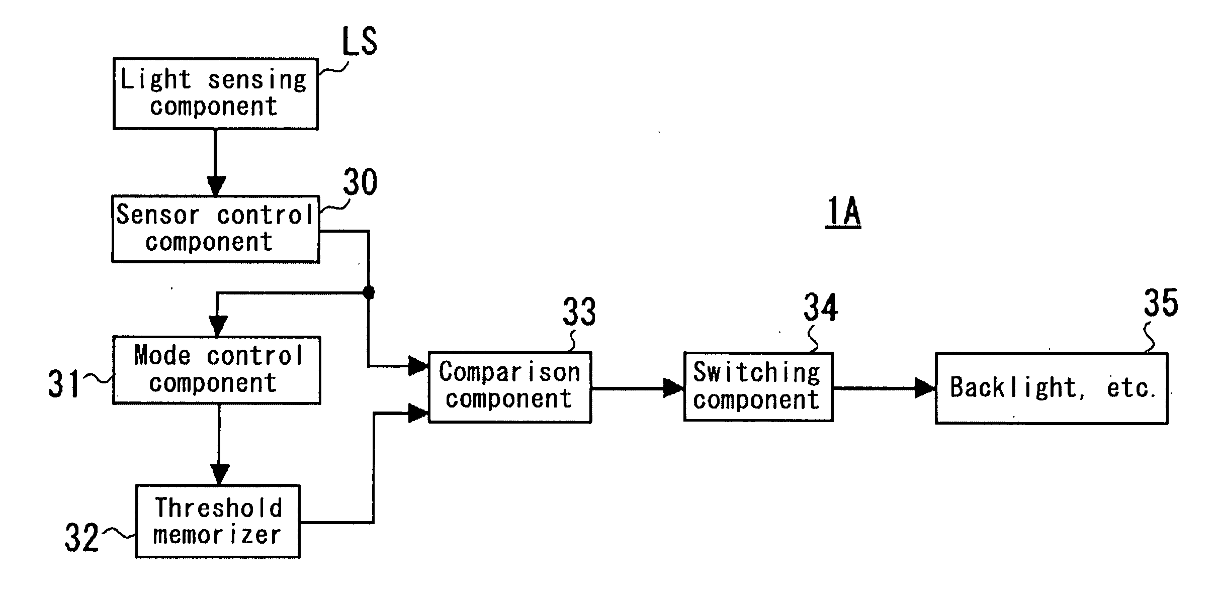 Liquid crystal display device