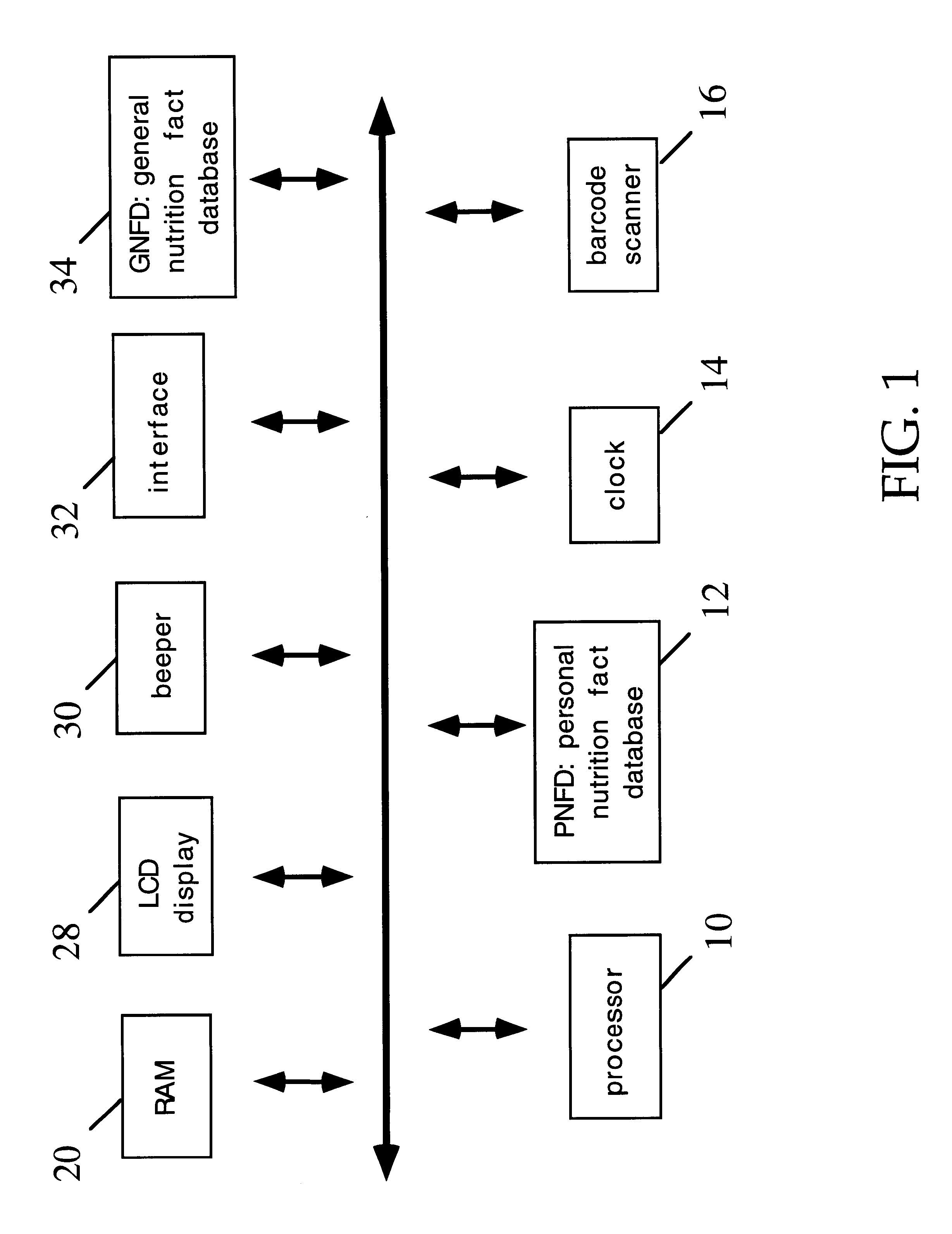 Device and method for monitoring dietary intake of calories and nutrients