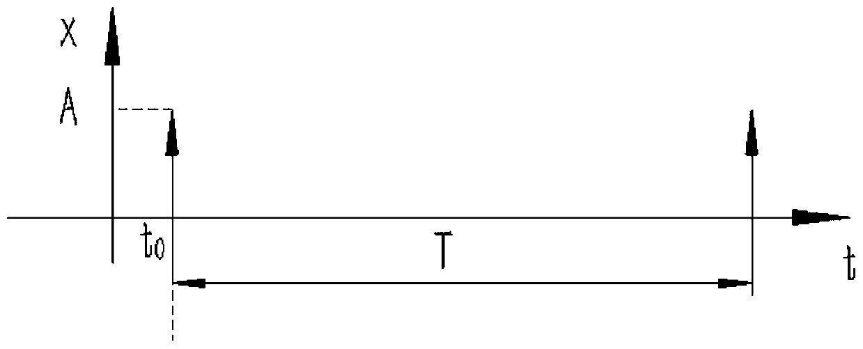 Method and device for detecting ice thickness