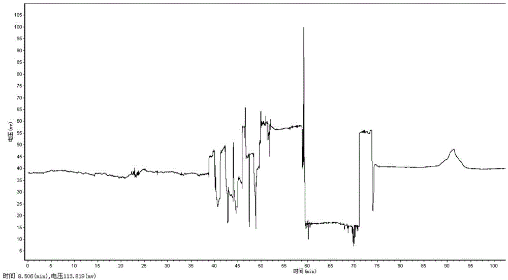 Nozzle assembly for micro-size hydrogen flame ionization detector