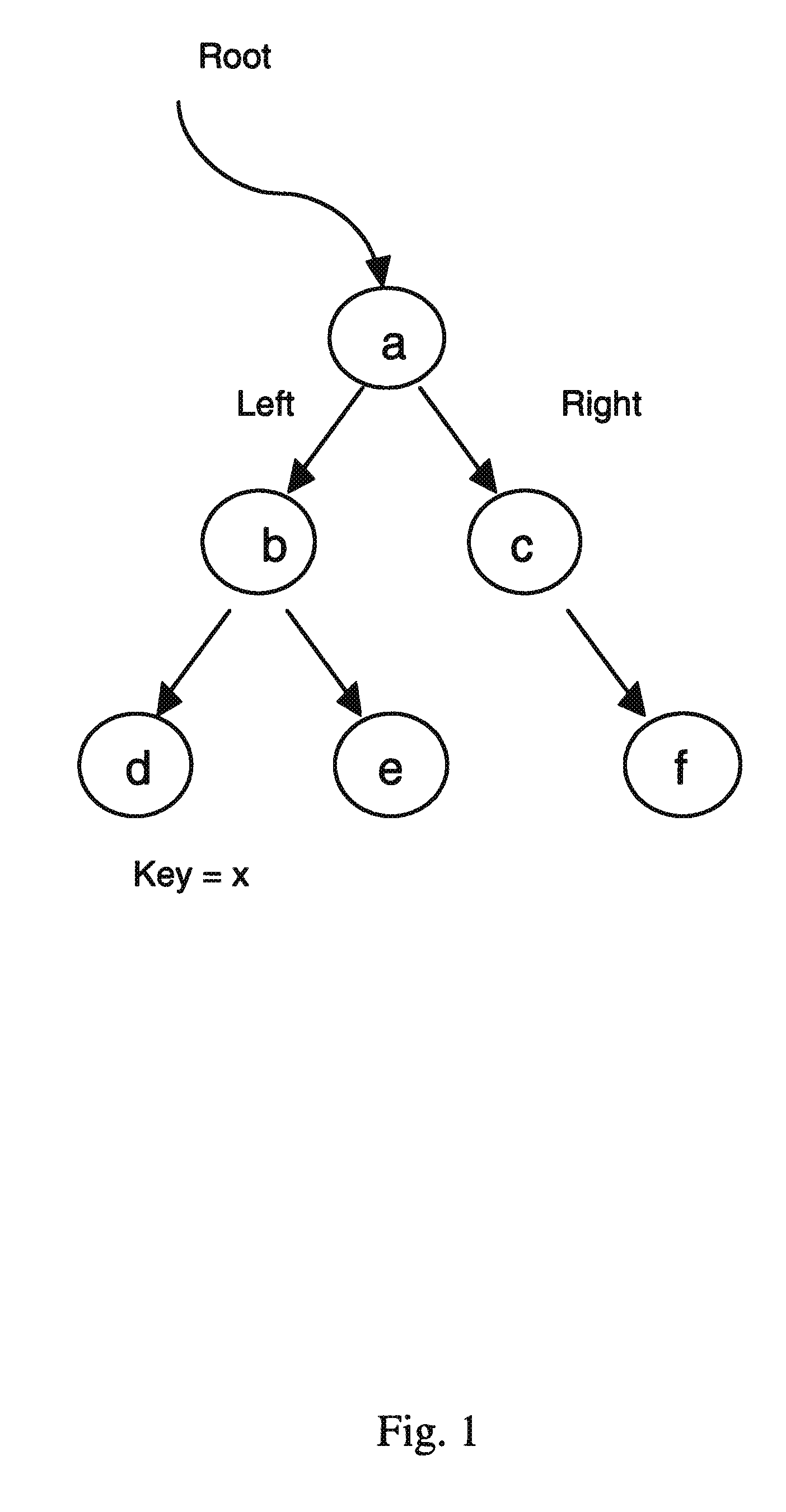 Method and System for Handling Transaction Buffer Overflow In A Multiprocessor System