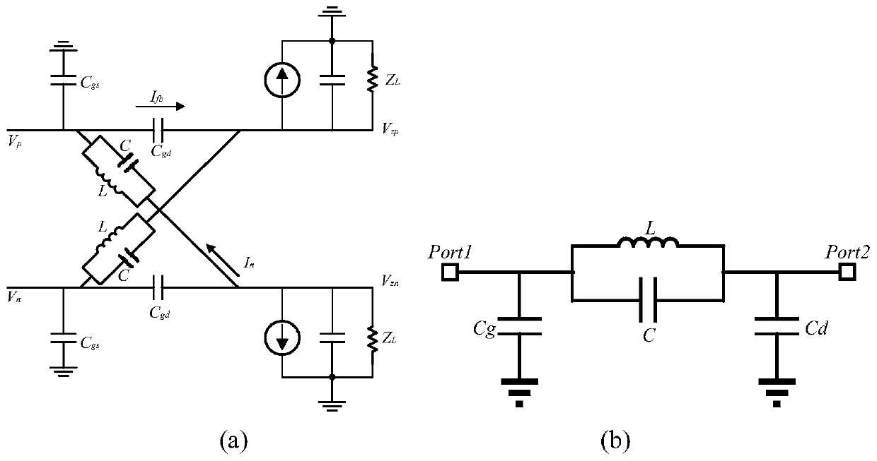 Novel millimeter wave broadband high-gain power amplifier