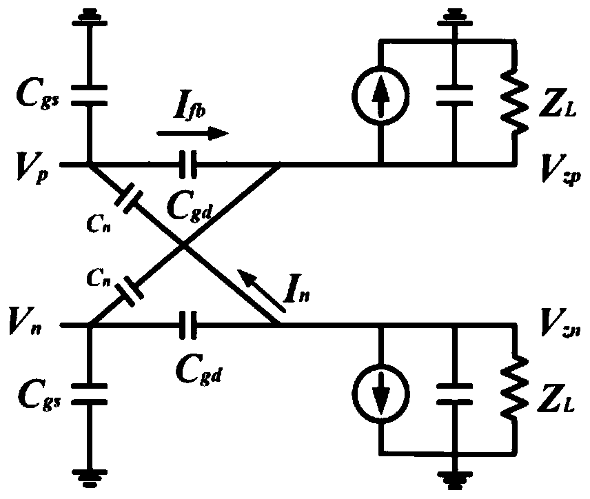 Novel millimeter wave broadband high-gain power amplifier