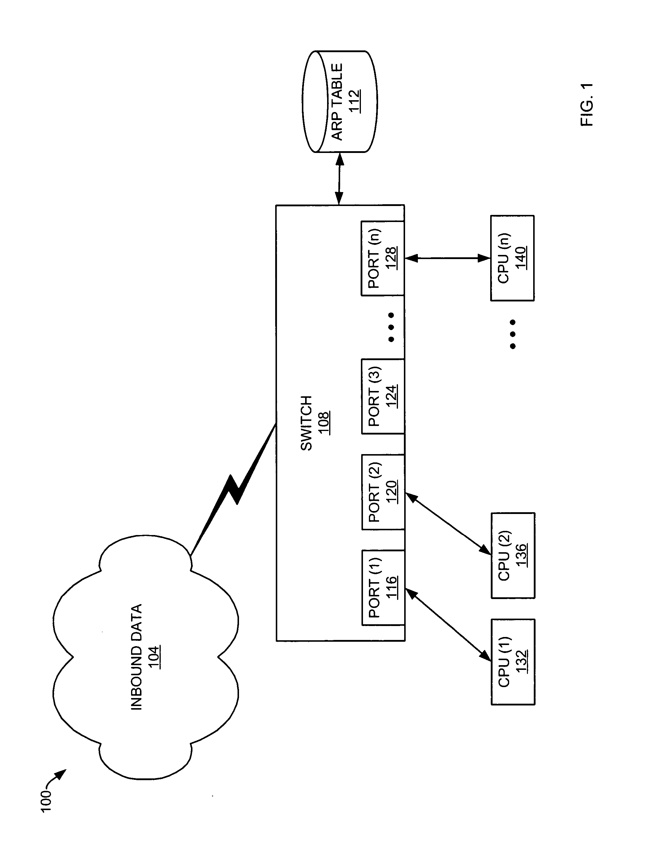 Methods and devices for preventing ARP cache poisoning