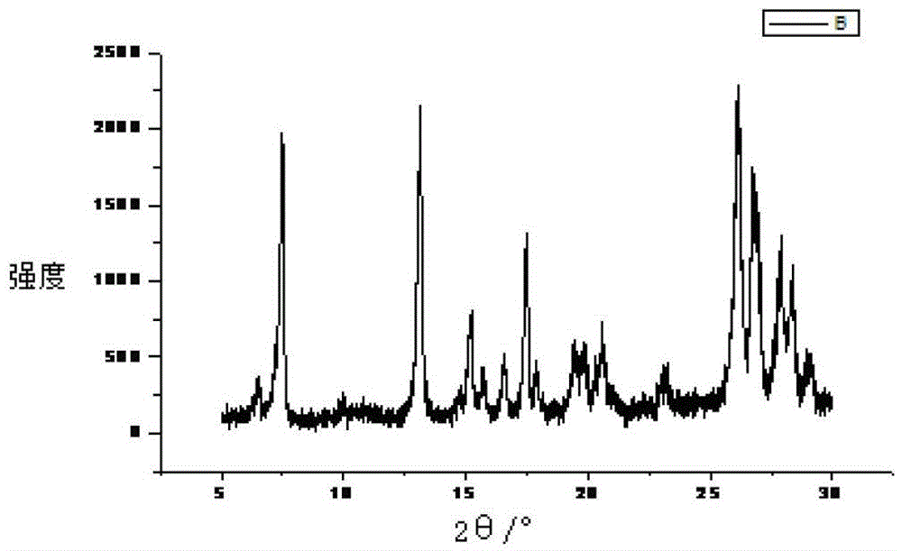 Sarafloxacin hydrochloride clathrate and preparation method thereof