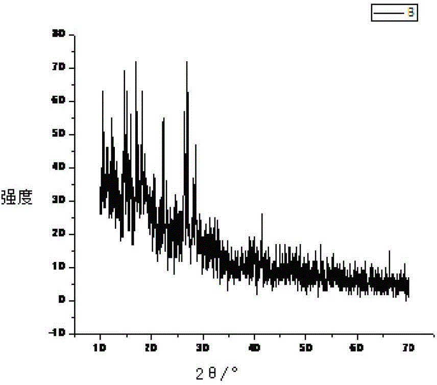 Sarafloxacin hydrochloride clathrate and preparation method thereof