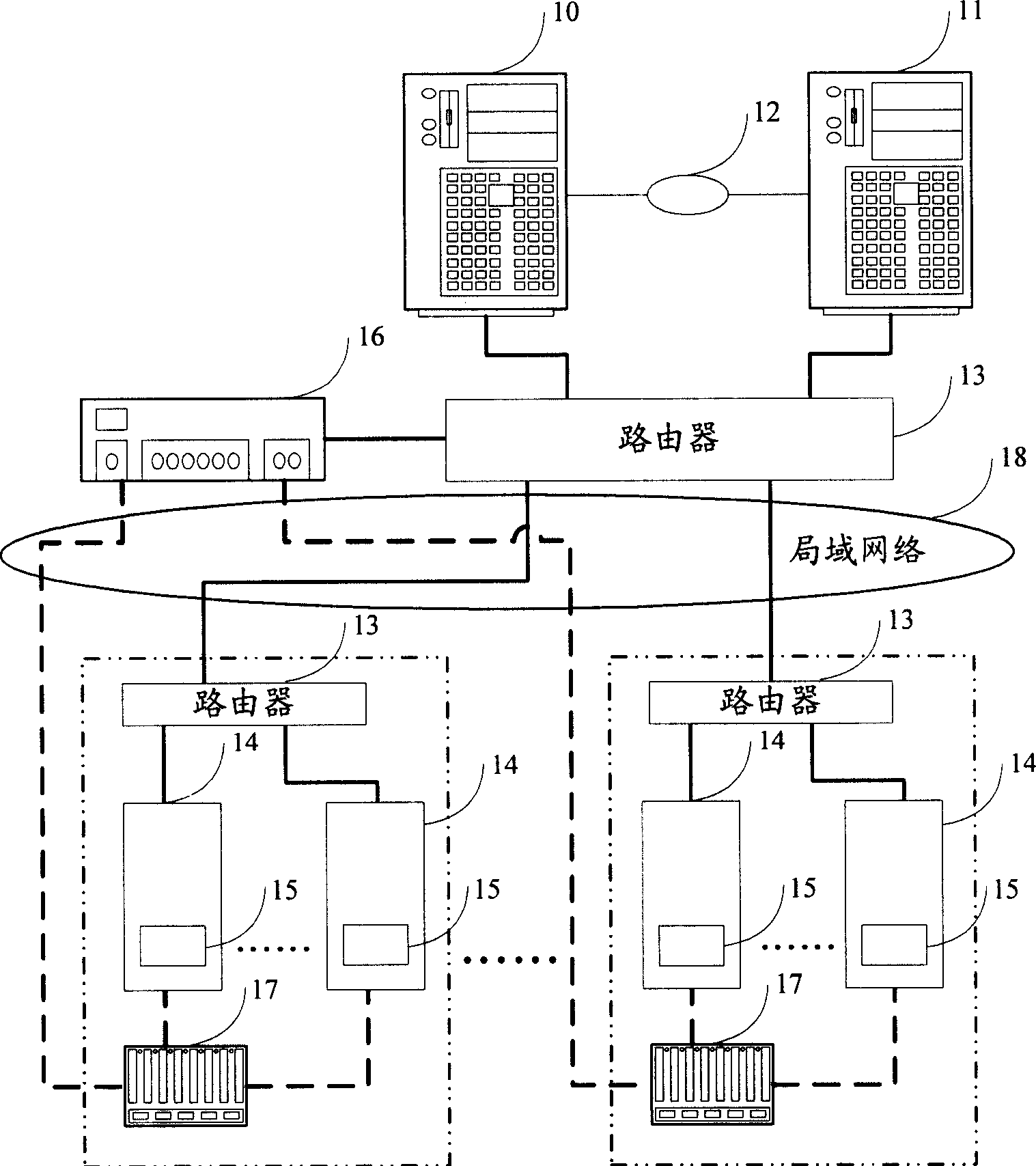 Automatic test system and method for mainboard