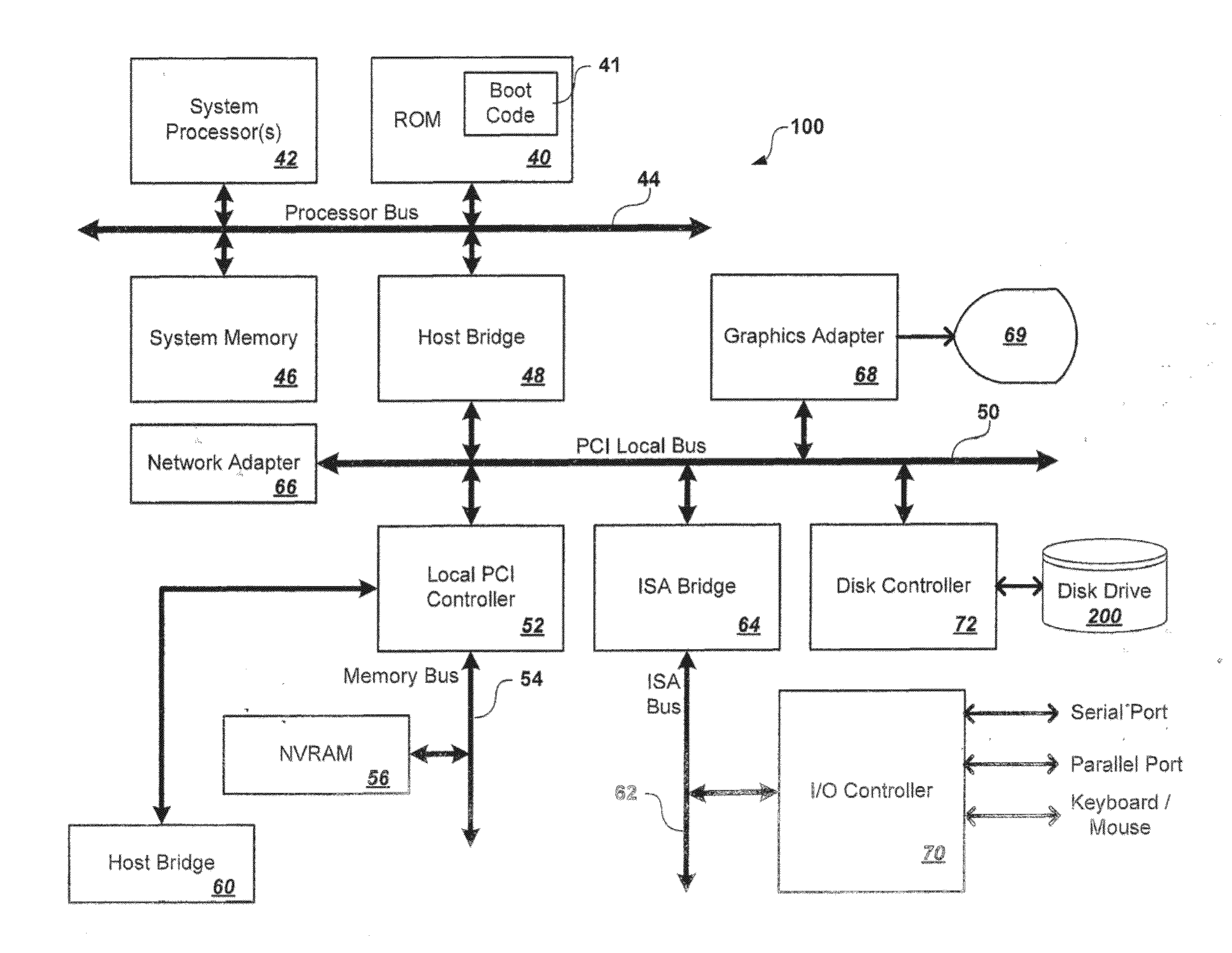 Predictive Method, Apparatus and Program Product