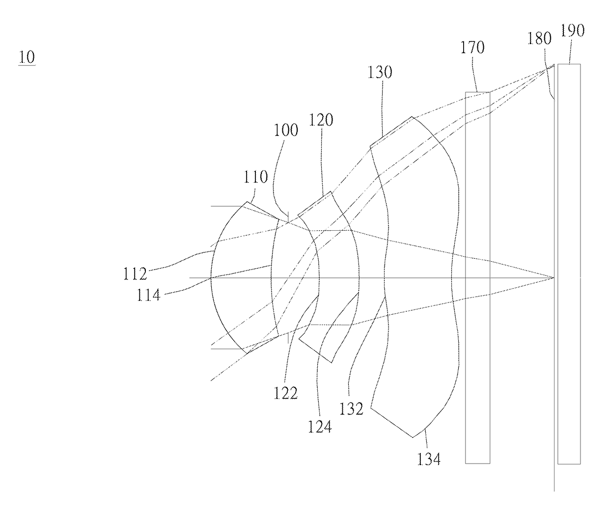 Optical image capturing system