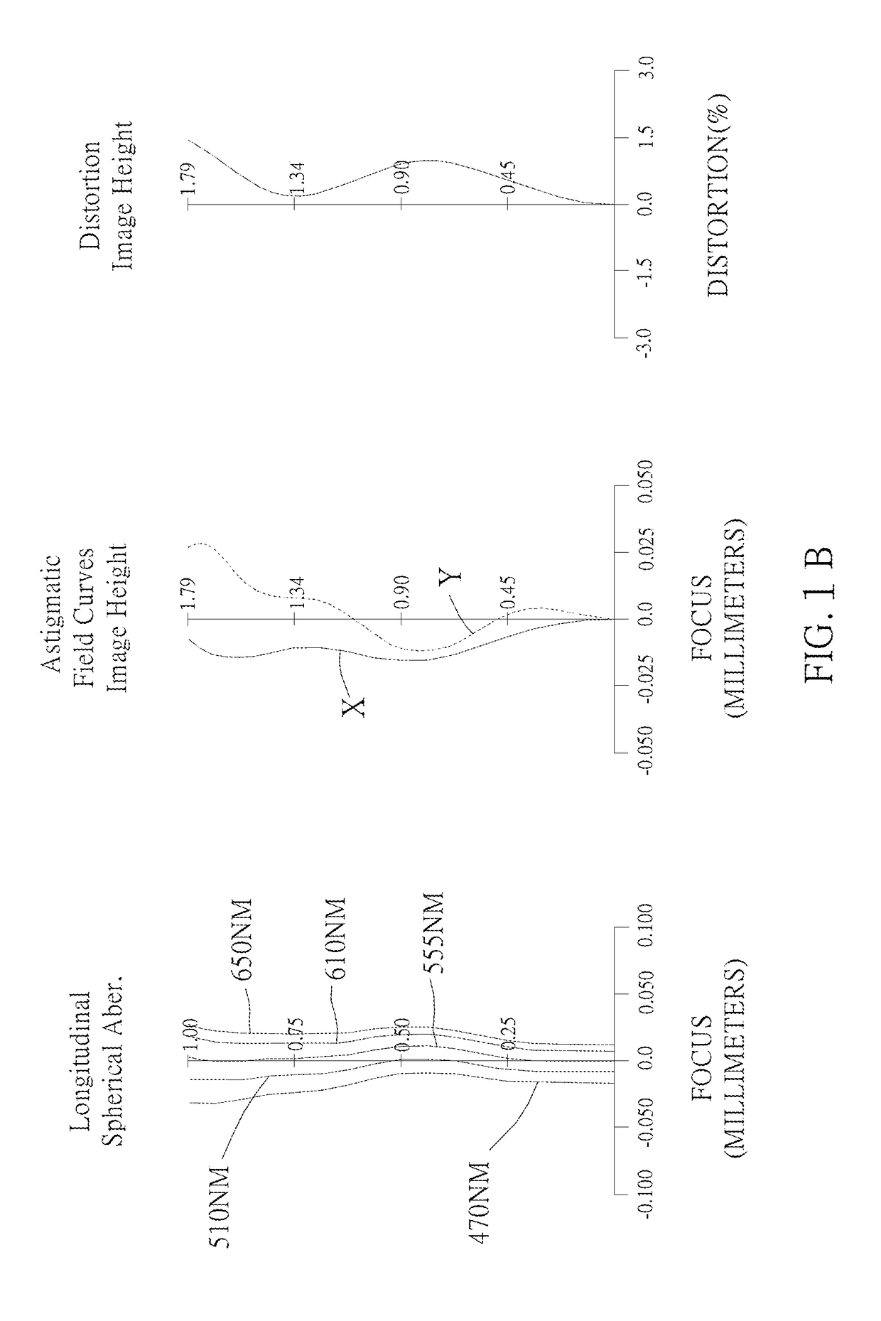 Optical image capturing system