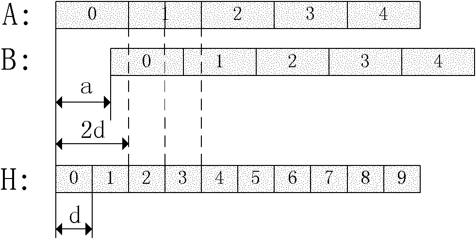 Random micro-displacement-based super-resolution image reconstruction method