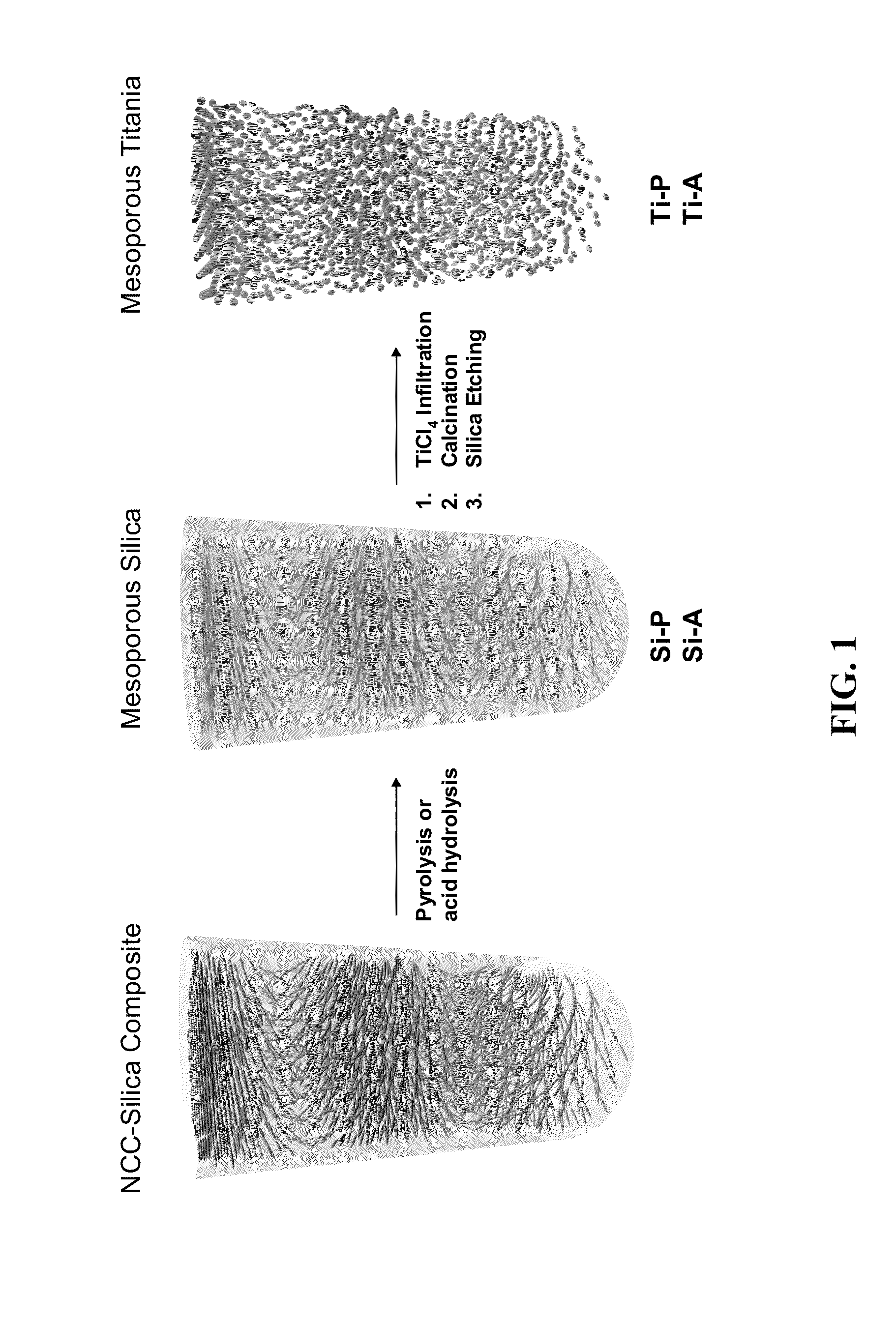 Chiral nematic nanocrystalline metal oxides