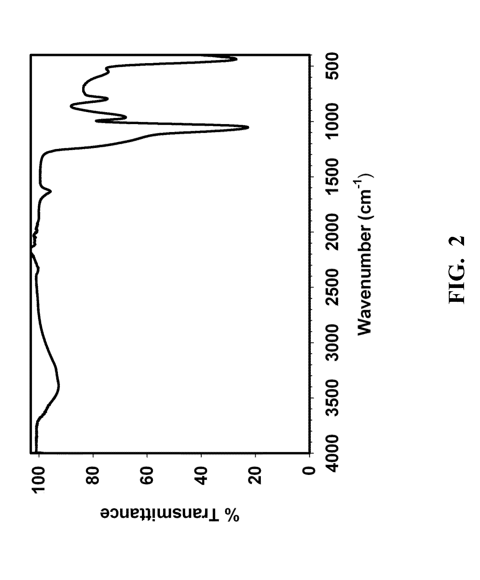 Chiral nematic nanocrystalline metal oxides