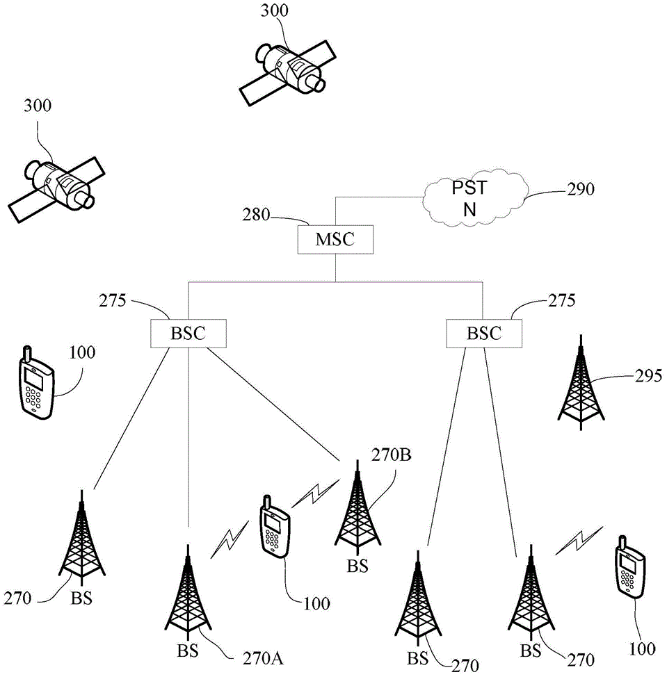 Data pushing method and terminal equipment