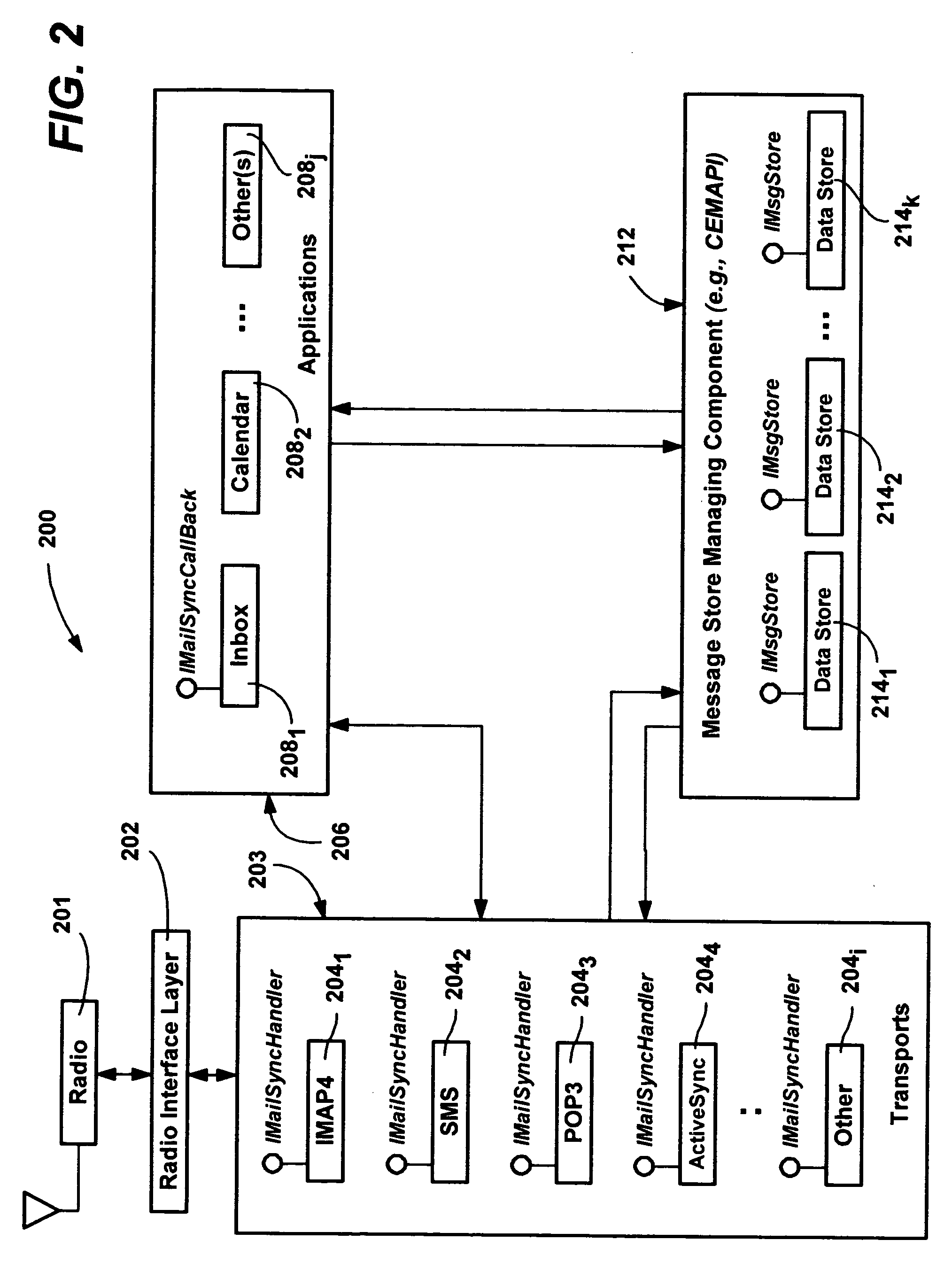 Rapidly obtaining a subset of message data from a server for filtering