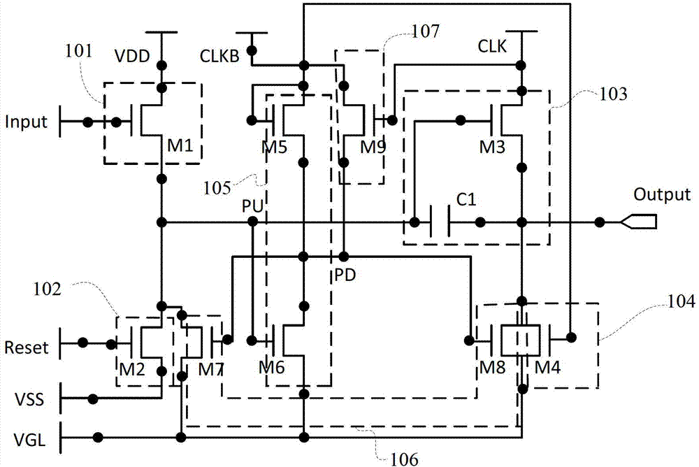 Shifting register unit and array substrate gird driving device