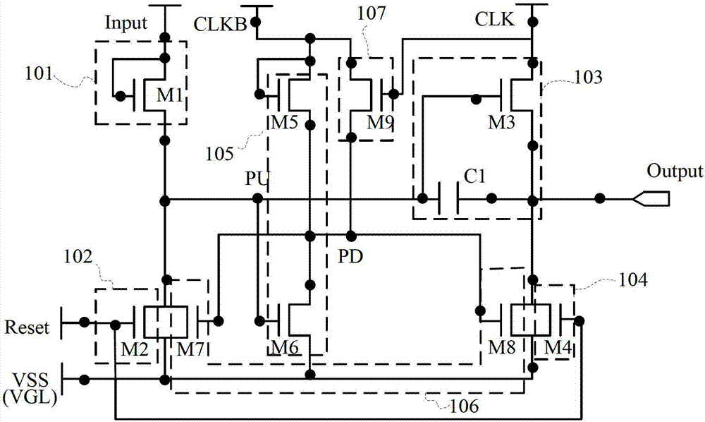 Shifting register unit and array substrate gird driving device