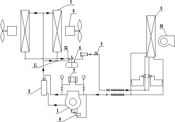 Offshore oil platform temperature control system