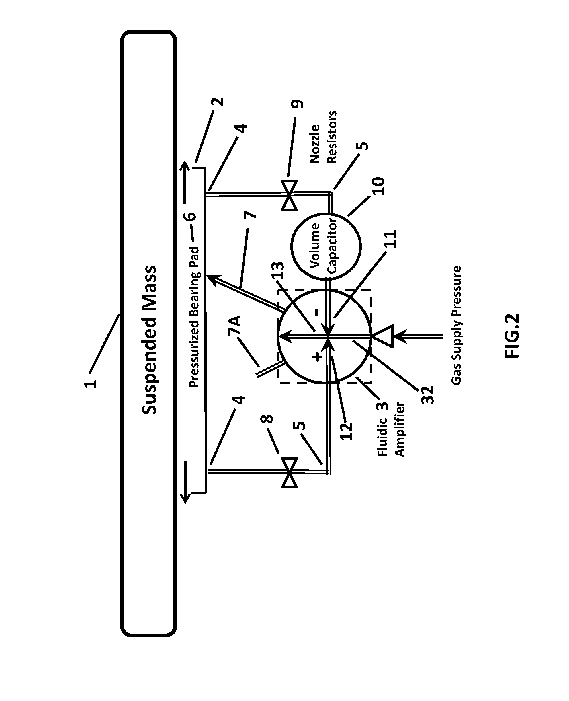 Damped air bearing